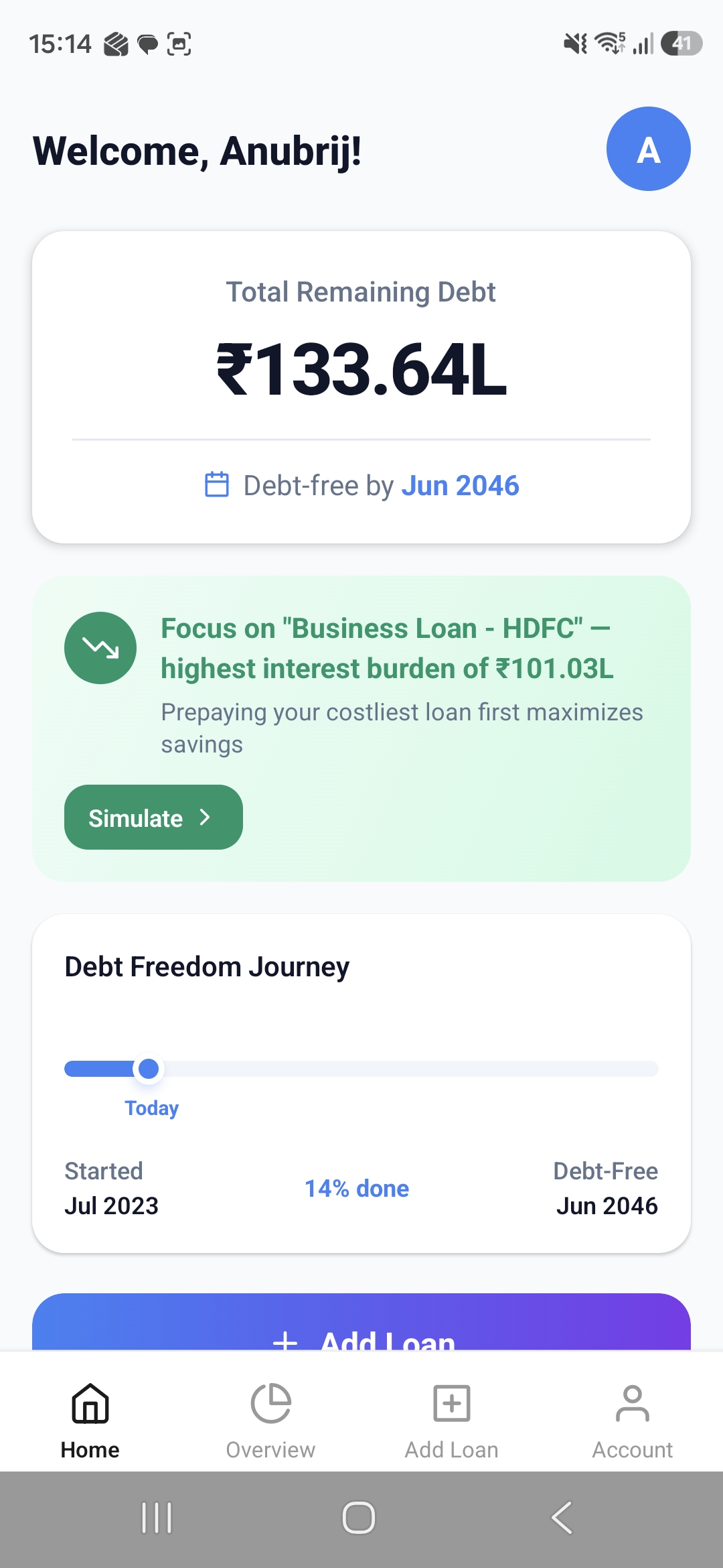 Credgy App - Home Dashboard showing debt freedom plan