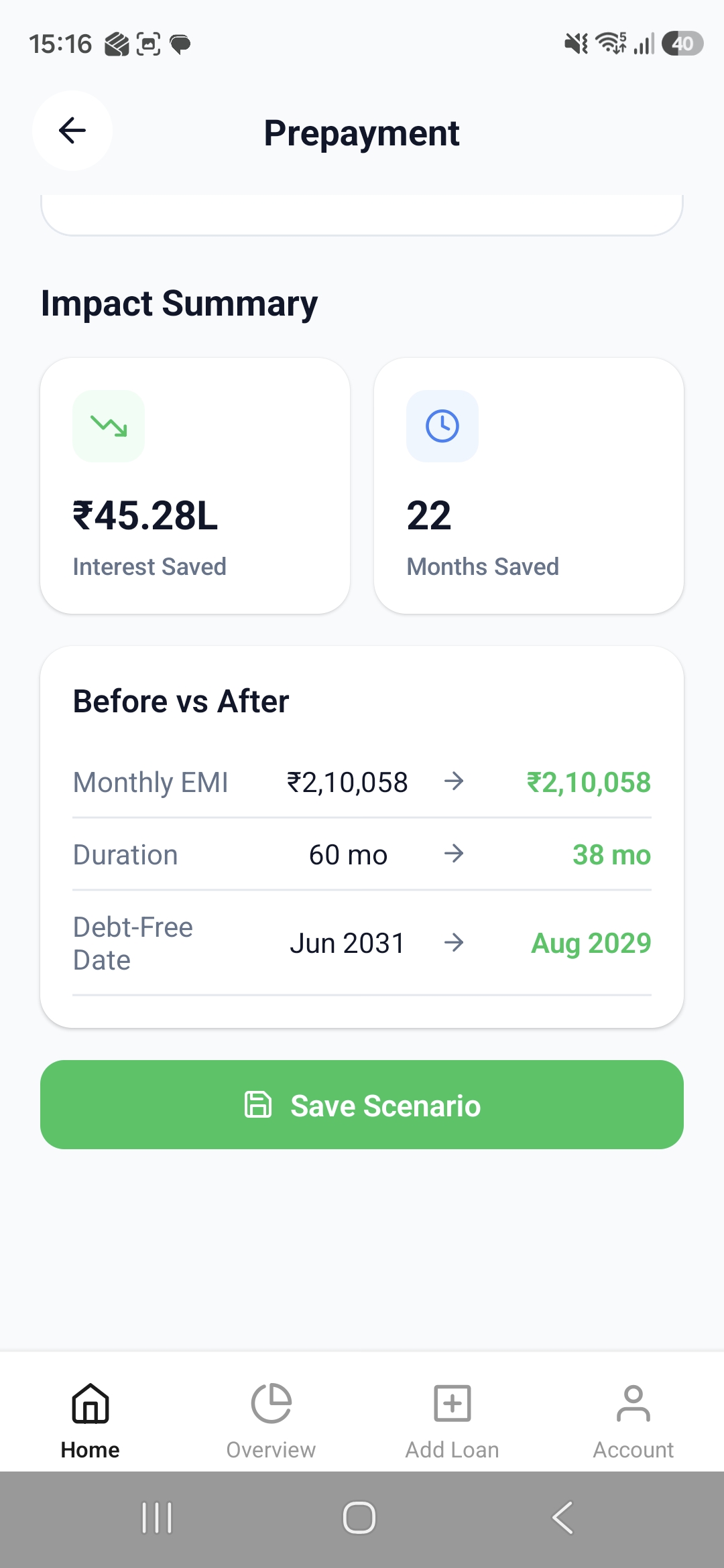 Prepayment Impact